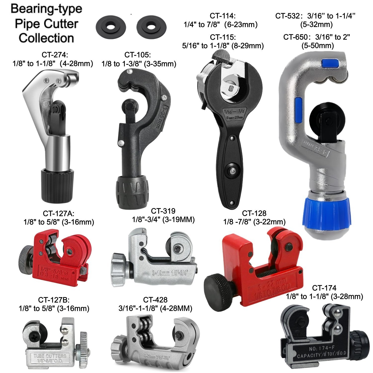 Bearing-type Pipe Cutter Rotar - đánh giá và giá Power Tools Plumbing