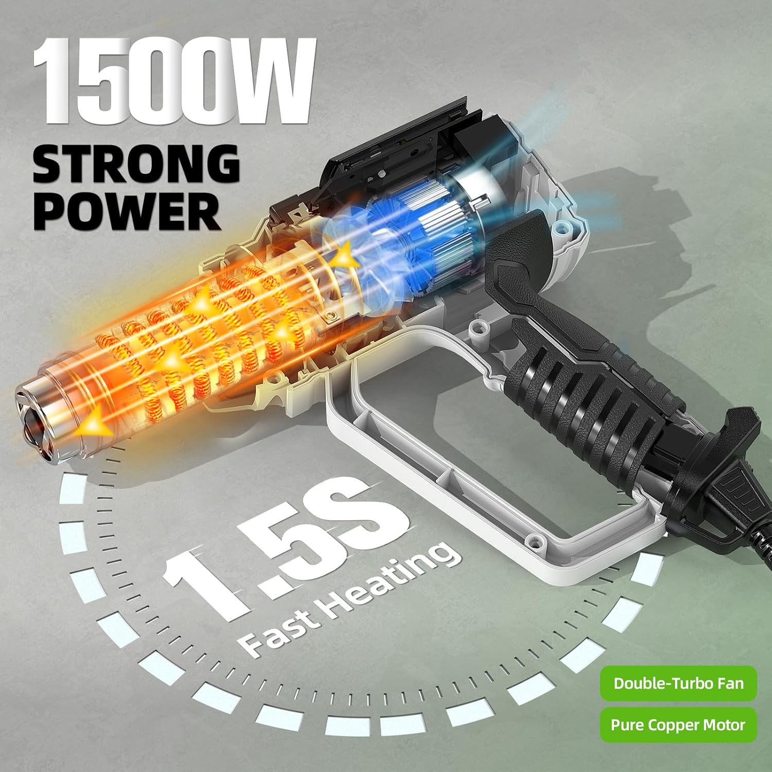 Hot Air Gun with LCD 12 Variab - đánh giá và giá Power Tools Manufacturers