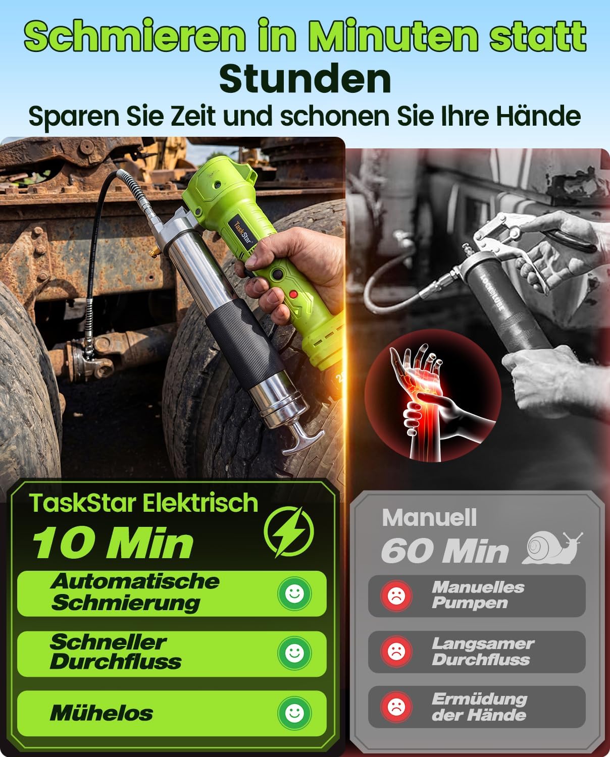 Taskstar 10000PSI Electric Gre - đánh giá và giá Power Tools Grease