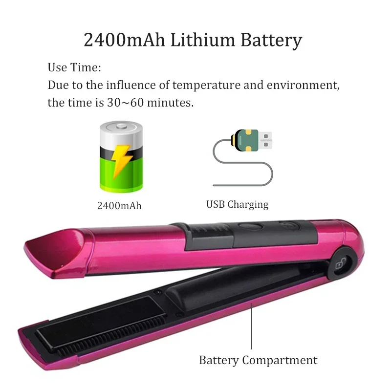 USB Sạc Chuyên Nghiệp Uốn 2 Tr - đánh giá và giá Power Tools Voltage
