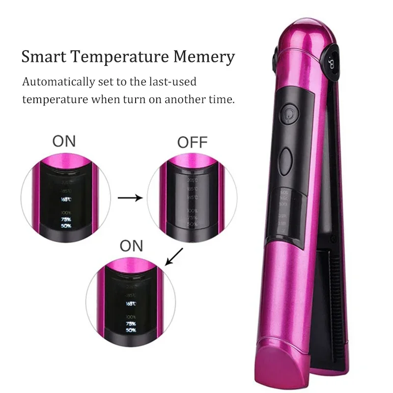 USB Sạc Chuyên Nghiệp Uốn 2 Tr - đánh giá và giá Power Tools Voltage