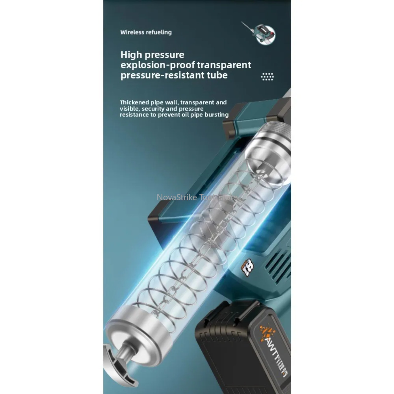 Brushless 600CC Electric Greas - đánh giá và giá Power Tools Grease