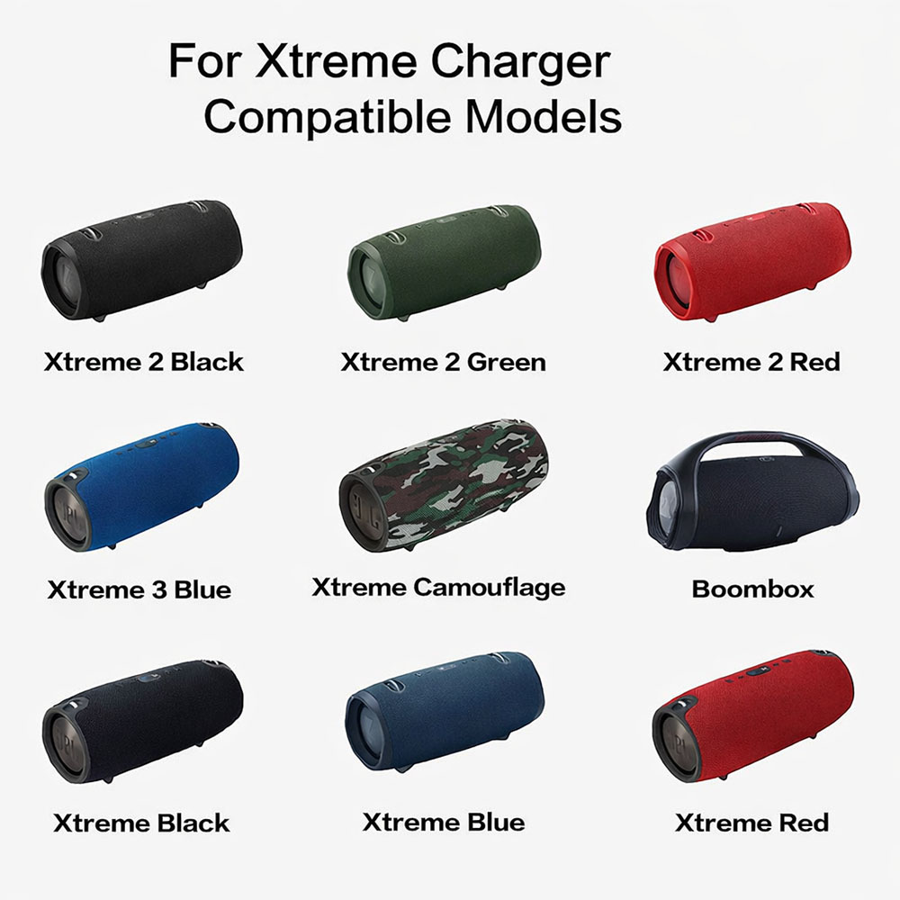 19V 65W Charger for Xtreme 2,  - đánh giá và giá Xtreme Power Tools