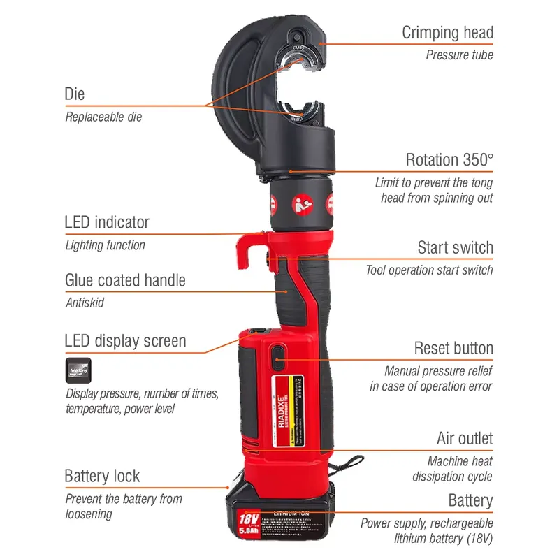 GES-400B Battery Powered Hydra - đánh giá và giá Power Tools Hydraulic